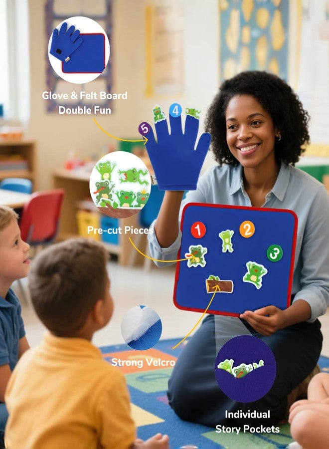 CHEFAN Felt Board for Toddlers, Finger Puppets Includes Itsy Bitsy Spider, 5 Little Ducks & More, Flannel Board for Preschool Learning Activities, Interactive Storytelling Set with Gloves (4 Sets) - Image 3